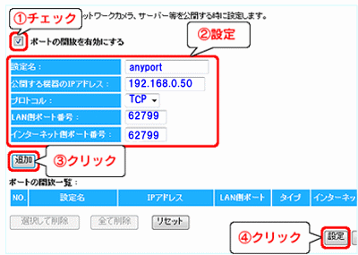 Wn Ag450dgr ネットラジオ Minecraft ポート開放 インターネット接続解説ブログkagemaru Info