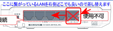 ブリッジのLANケーブル