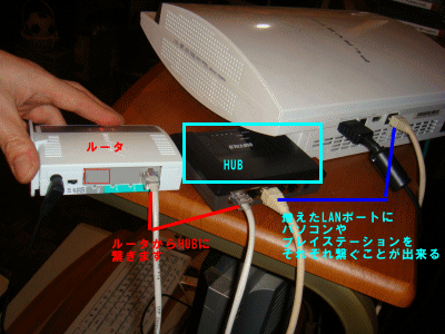 プレステ3 ルータがある場合のインターネット接続設定 インターネット接続解説ブログkagemaru Info