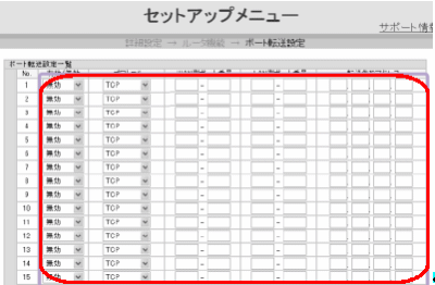 ソフトバンク 光ユニッット ポート開放 インターネット接続解説ブログkagemaru Info