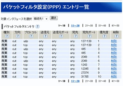 ポート開放出来ない(チェック失敗する) | KAGEMARU-info