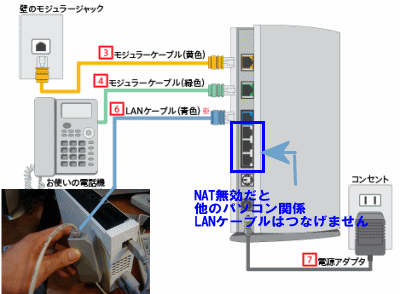 任天堂wii オンラインゲームに繋がりやすくする方法 Kagemaru Info